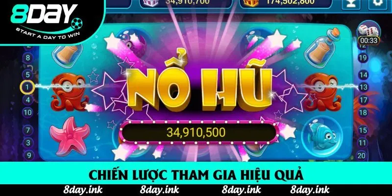 Chiến lược tham gia hiệu quả