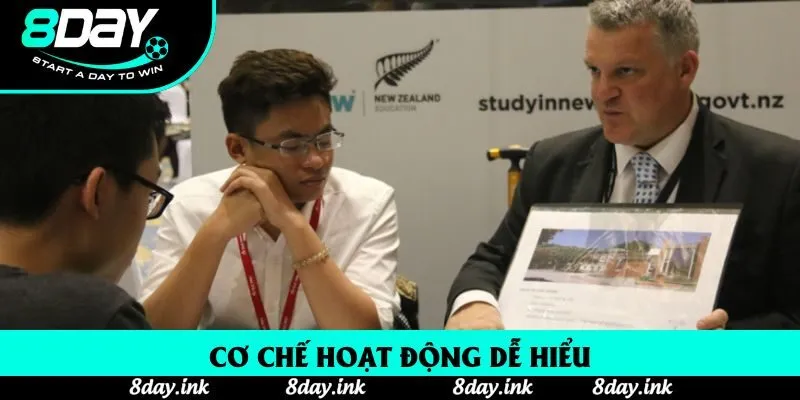 Cơ chế hoạt động dễ hiểu